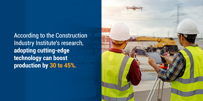 According to the Construction Industry Institute's research, adopting cutting-edge technology can boost production by 30 to 45%.