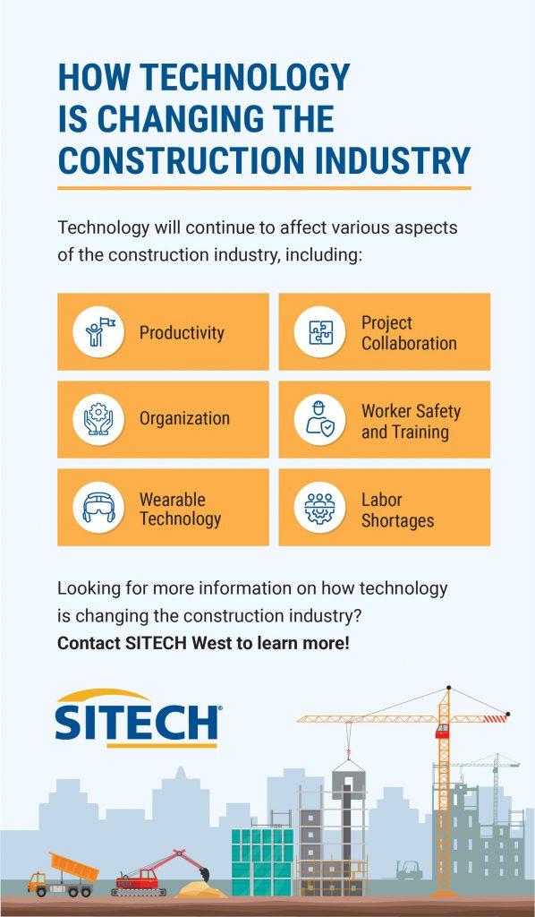How Technology is Changing the Construction Industry. Technology will continue to affect various aspects of the construction industry. 