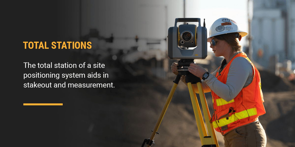 The total station of a site positioning system aids in stakeout and measurement.