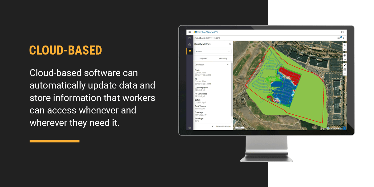 Cloud-based software can automatically update data and store information that workers can access whenever and wherever they need it.